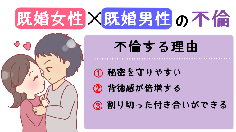 既婚女性×既婚男性の不倫