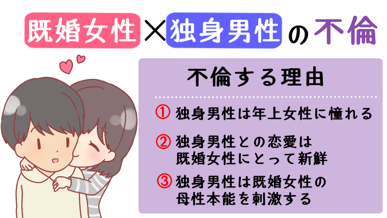 既婚女性×独身男性