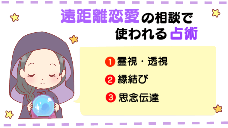 遠距離恋愛の相談で使われる占術