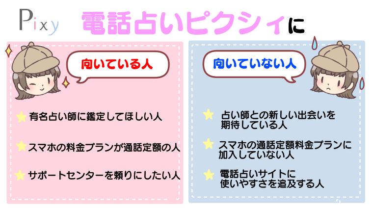 電話占いピクシィに向いている人・向いていない人