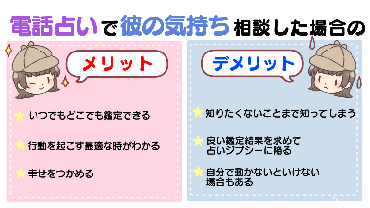 電話占いで彼の気持ち相談した場合のメリット・デメリット