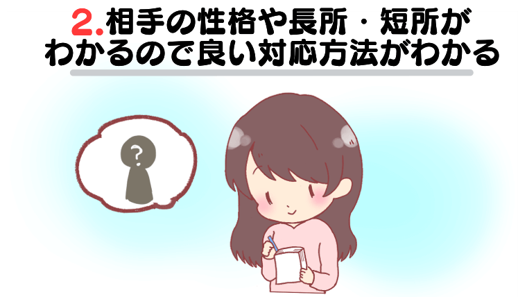 2.相手の性格や長所・短所がわかるので良い対応方法がわかる