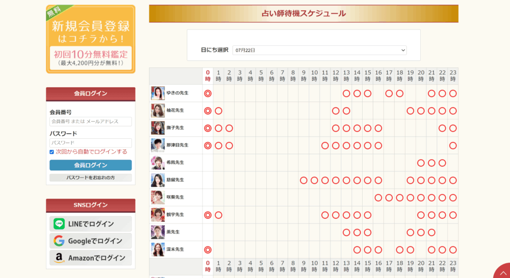 電話占いリノア