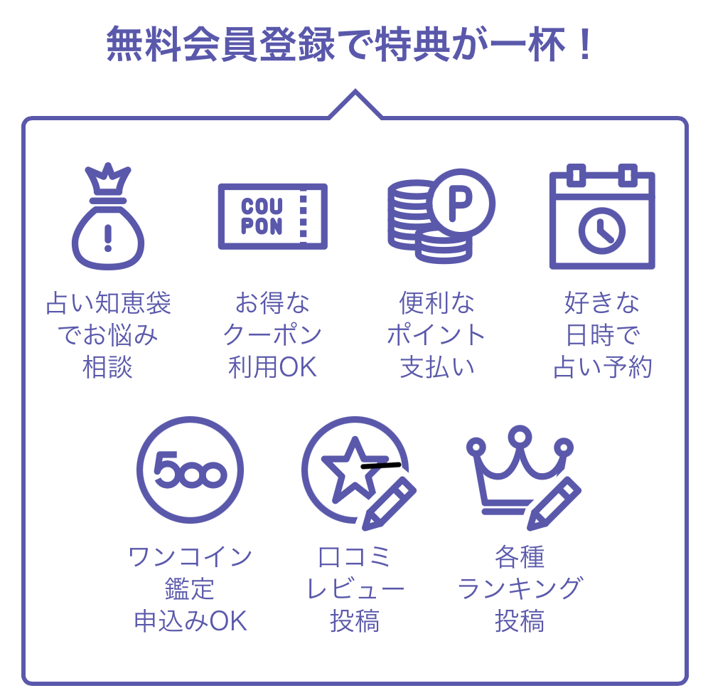 電話占いタウン