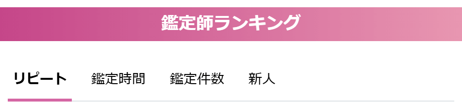 電話占いマディア