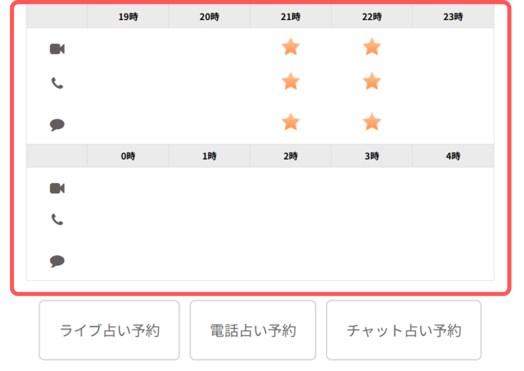 電話占いカミール