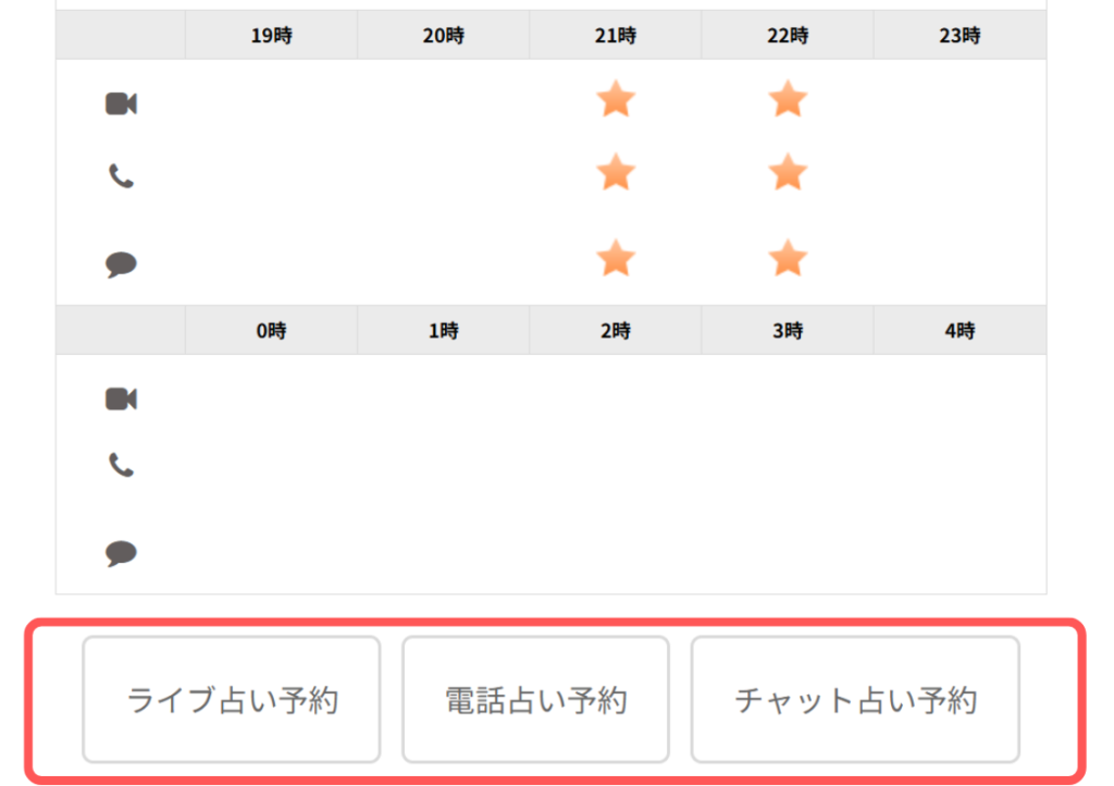 電話占いカミール