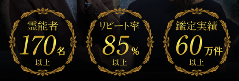 電話占いティユール