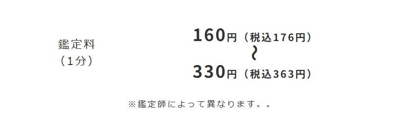 電話占いムゲン