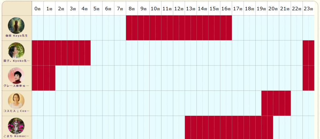 電話占いムゲン