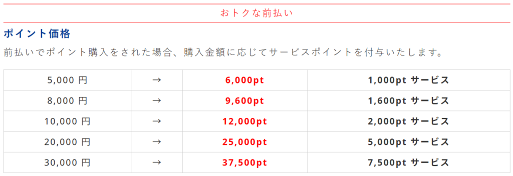 電話占いMonet(モネ)