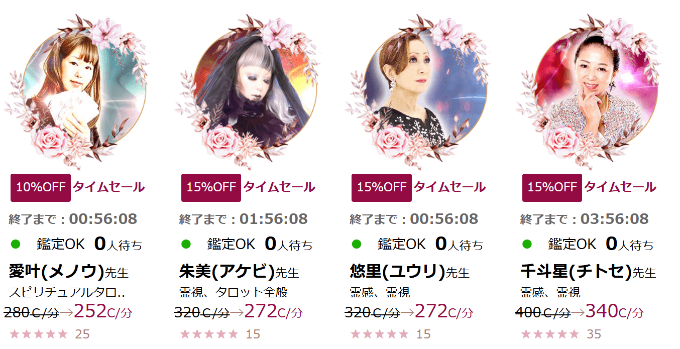 電話占いアリス