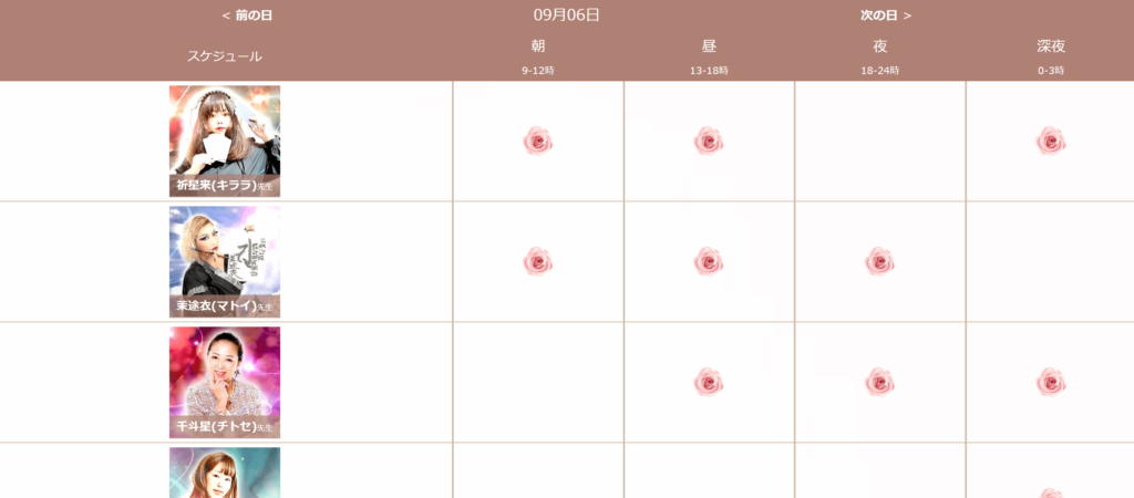 電話占いアリス